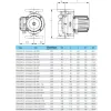 Циркуляционный насос IMP Pumps GHN basic II 40-120 F- Фото 3